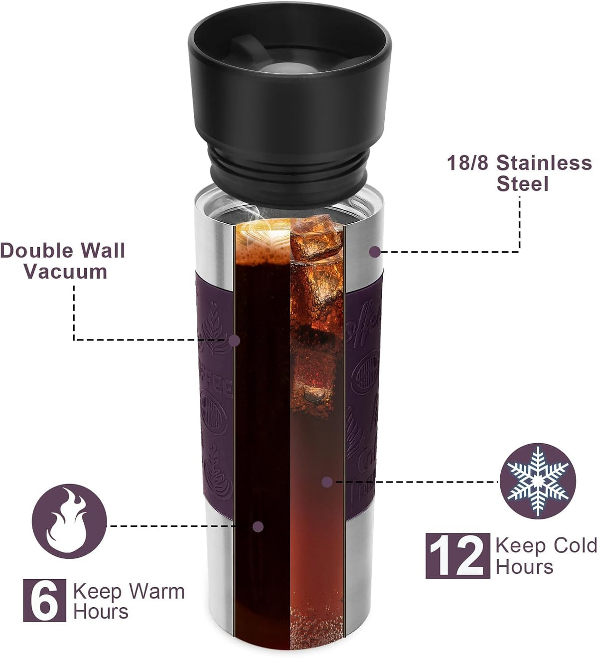 Travel Coffee Mug with 360°Lid, Travel Coffee Tumbler 16 oz Leak Proof, Stainless Steel Insulated Travel Mugs for Hot and Cold Spill Proof Leak Proof (Purple)