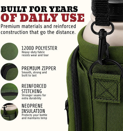 Insulated Water Bottle Holder With Strap, Carrier Bag for Walking, Hiking