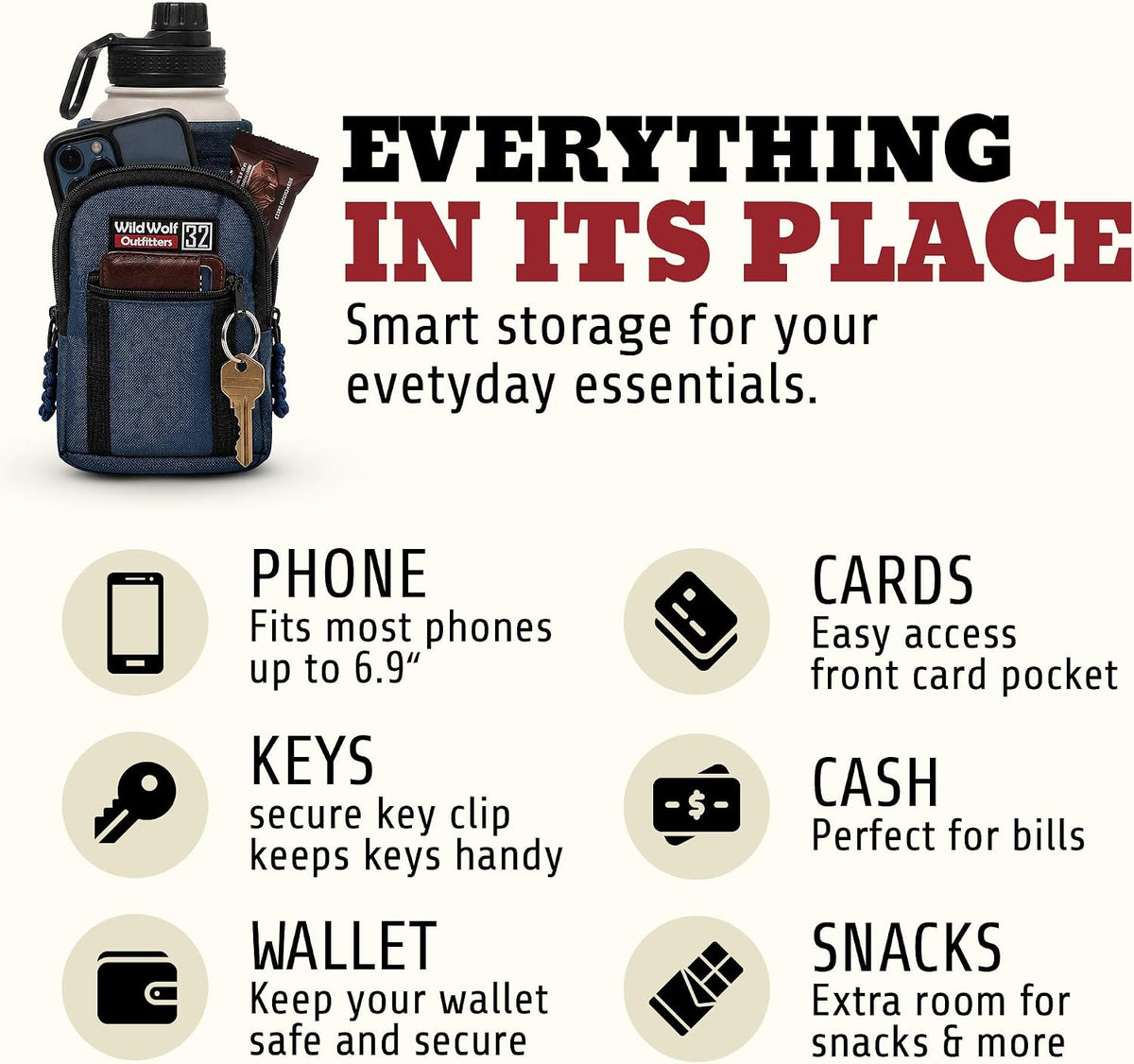Insulated Water Bottle Holder With Strap, Carrier Bag for Walking, Hiking