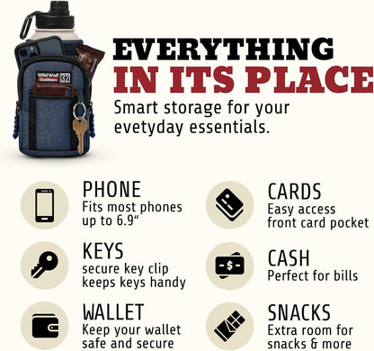 Insulated Water Bottle Holder With Strap, Carrier Bag for Walking, Hiking
