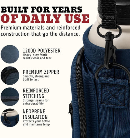 Insulated Water Bottle Holder With Strap, Carrier Bag for Walking, Hiking