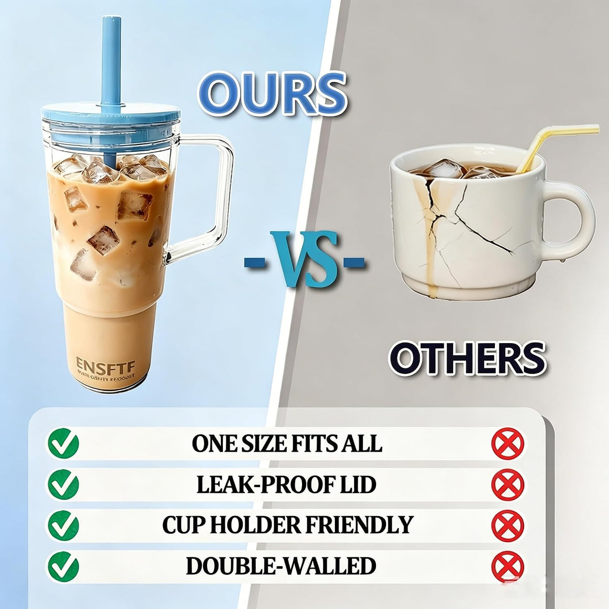 40oz Insulated Clear Tumbler with Handle Lid Straw Double Wall BPA Free | Eastman Tritan FDA compliant, soft silicone straw, crystal-clear visibility, leakproof spill-proof gasket, car cup holder fit