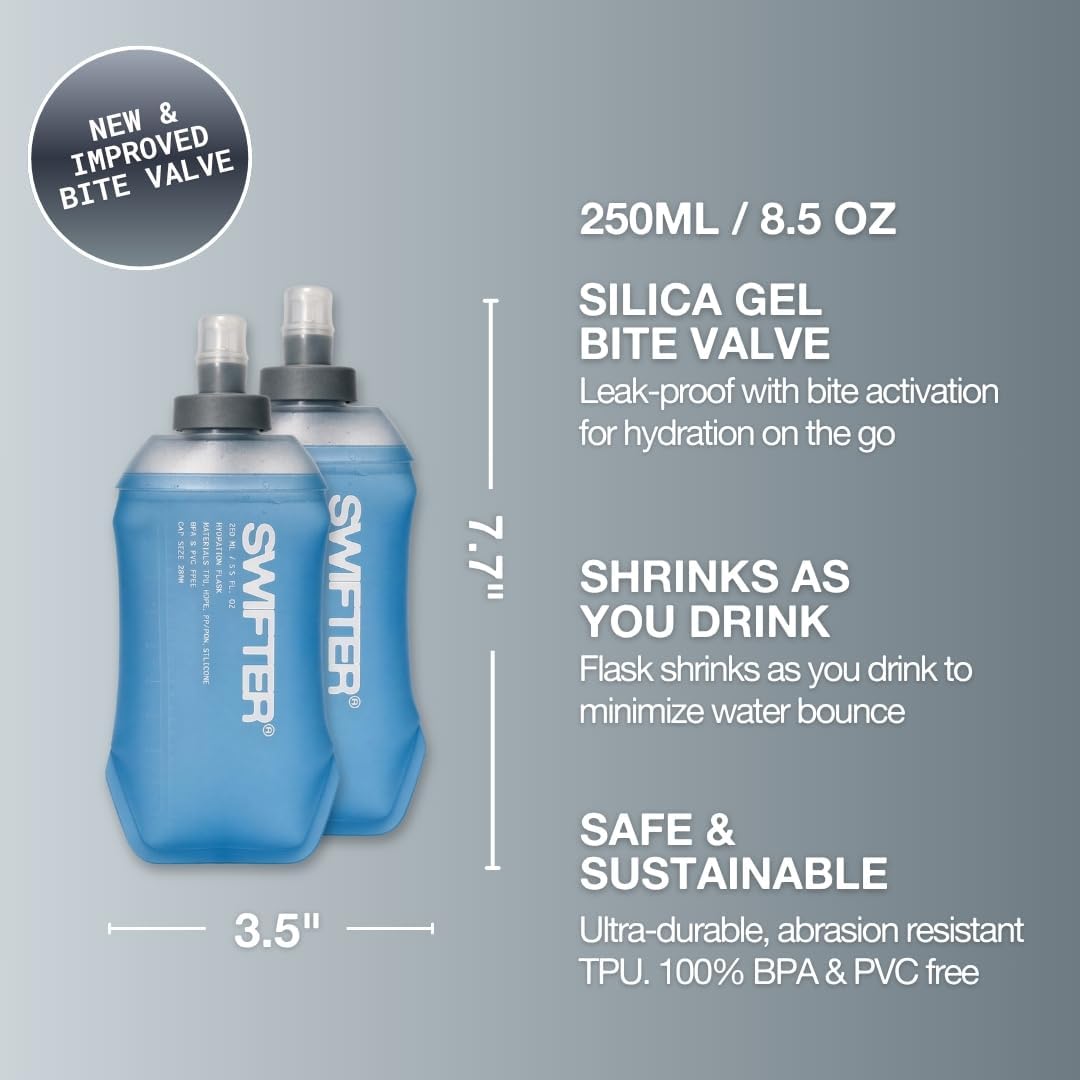 2x Soft Flask 500ml | Running, Hiking, Cycling Hydration Flask | Collapsible, Leakproof, Reusable | Matt Finish, Sky Blue