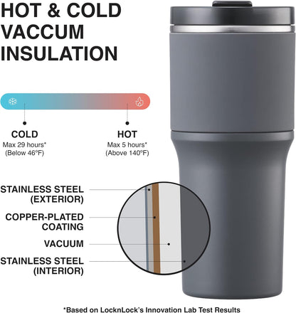 Metro Tumbler Stainless Steel Double Wall Insulated with Non-slip grip, Lid, 22 oz, Mint