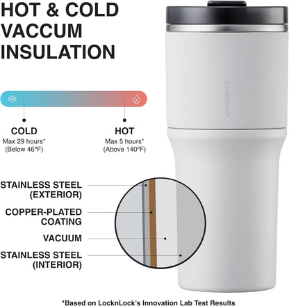Metro Tumbler Stainless Steel Double Wall Insulated with Non-slip grip, Lid, 22 oz, Mint