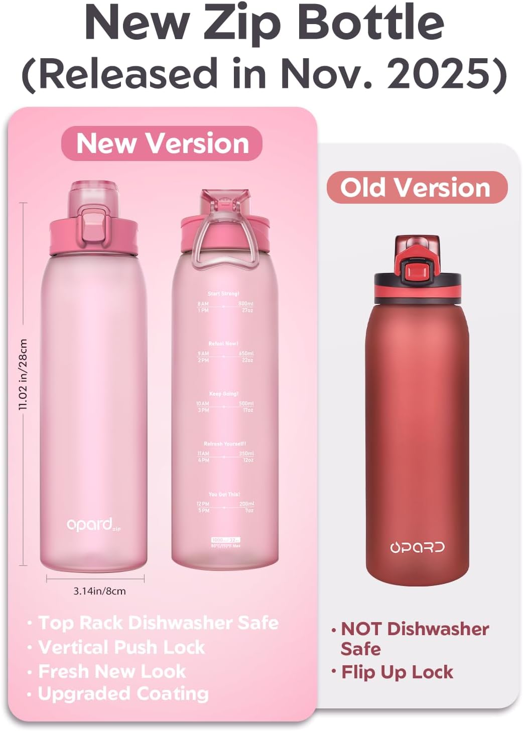 Zip 30oz Plastic Water Bottle Dishwasher Safe, Leakproof Flip-Top Lid, BPA Free Tritan, Wide Mouth Reusable Sports Water Bottle for Gym Hiking Commuting Outdoor Travel and School