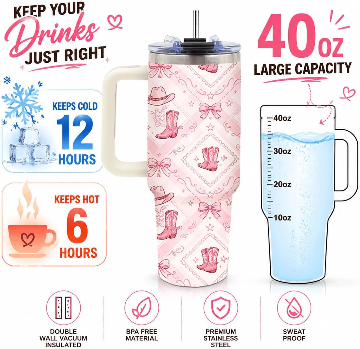Sea Turtle Tumbler 40 oz with Handle, Ocean Lover Gifts for Women, Insulated Stainless Steel Cup with Straw, Beach Lover Gift for Sea Turtle Lovers, Coastal Travel Drinkware