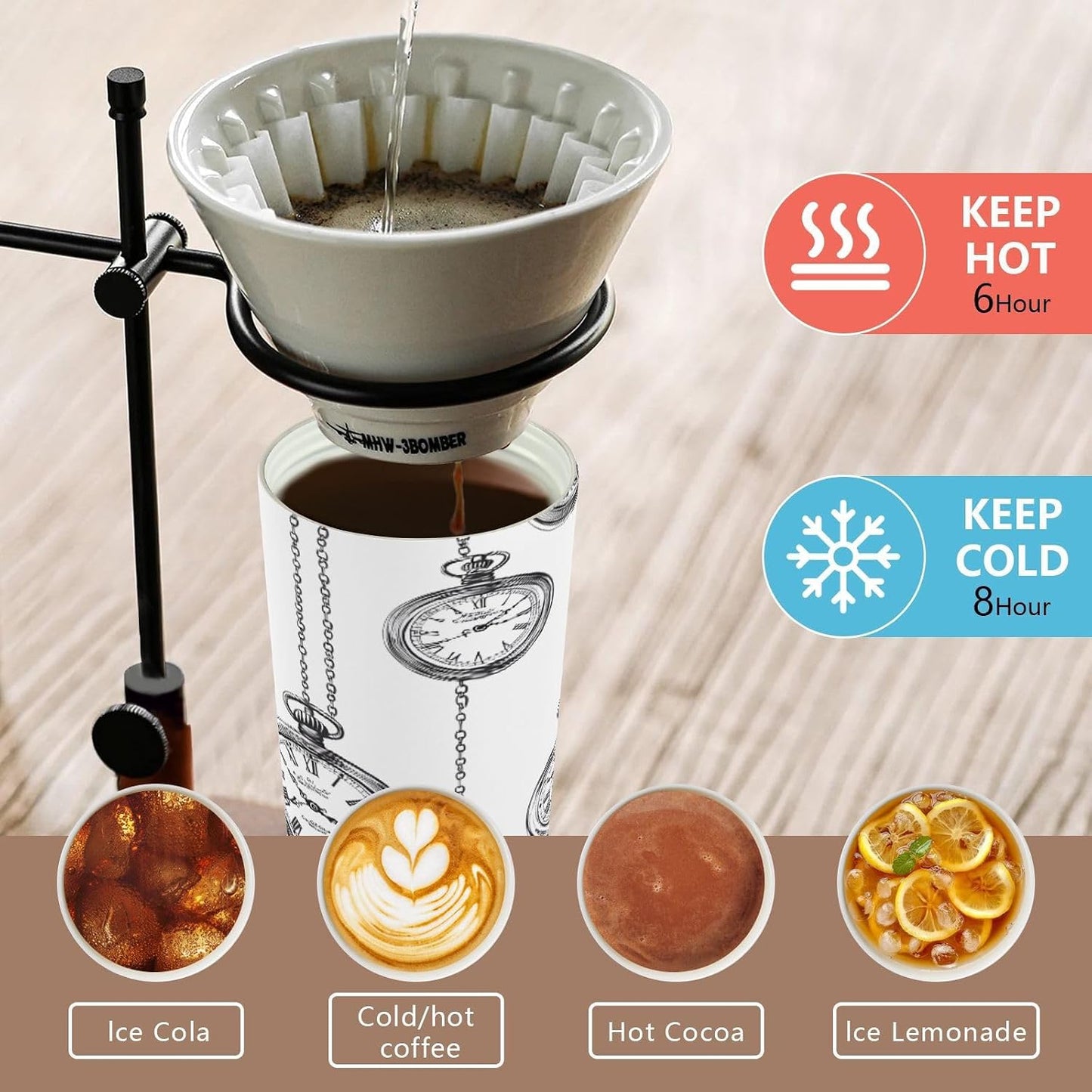 Clock Insulated Travel Coffee Mug 17oz,Reusable Stainless Steel Coffee Tumbler Cup with Flip Lid Leak Proof Spill Proof for Office School Party Camping Hot and Cold Drink