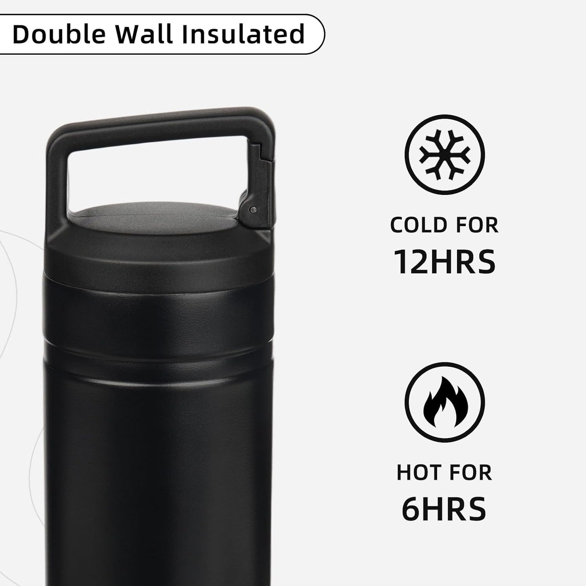 20 oz Insulated Travel Water Bottle, Coffee Tumbler Stainless Steel