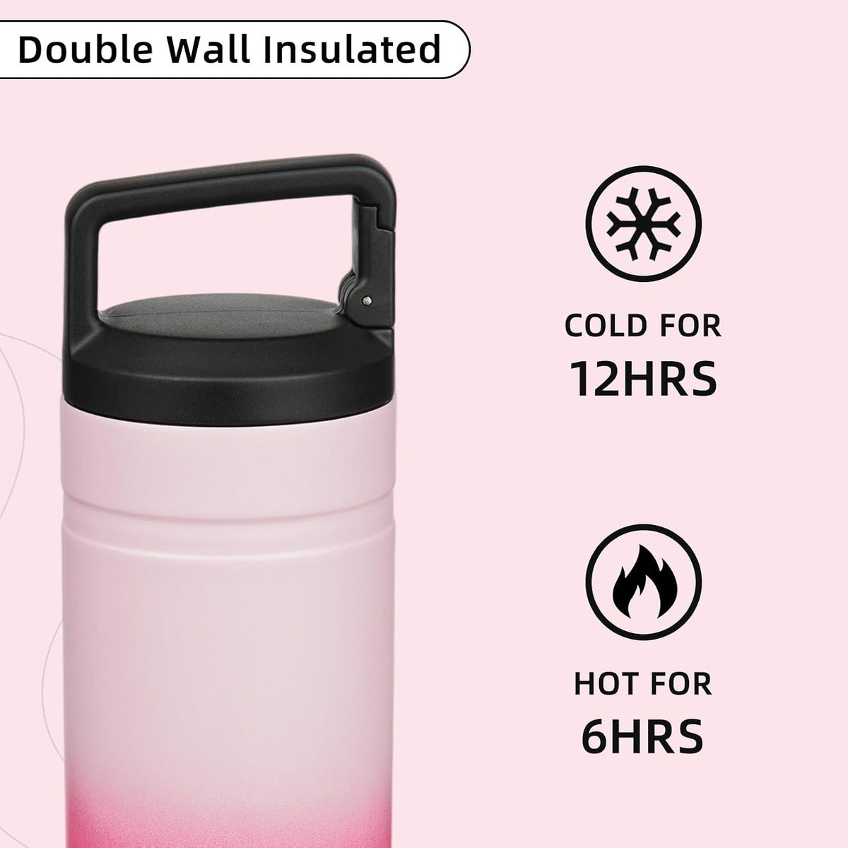 20 oz Insulated Travel Water Bottle, Coffee Tumbler Stainless Steel