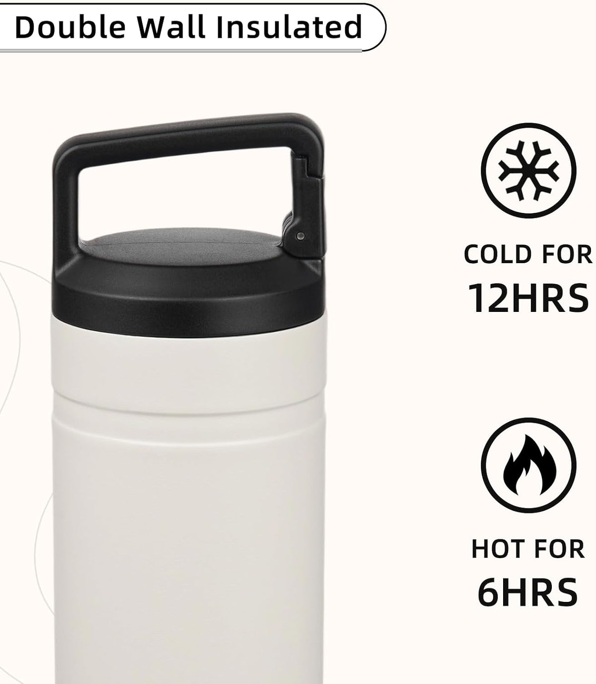 20 oz Insulated Travel Water Bottle, Coffee Tumbler Stainless Steel