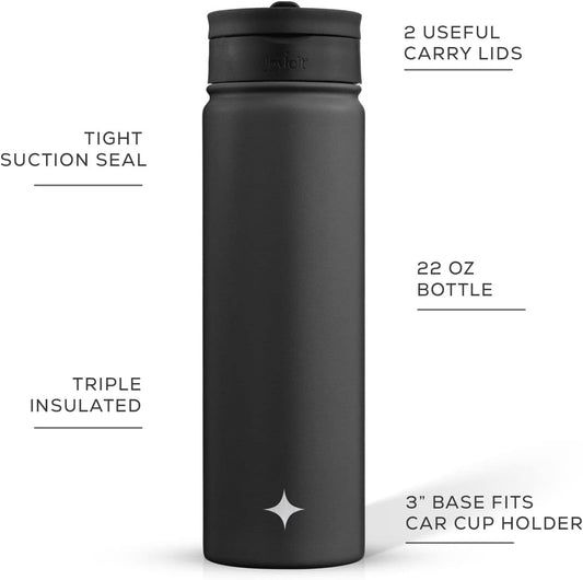 Triple Insulated Water Bottle with Straw Lid AND Flip Lid! 22oz Water Bottle, 12 Hour Hot/Cold Vacuum Insulated Stainless Steel Water Bottle. BPA-Free Leakproof Water Bottles - Thermos Bottle