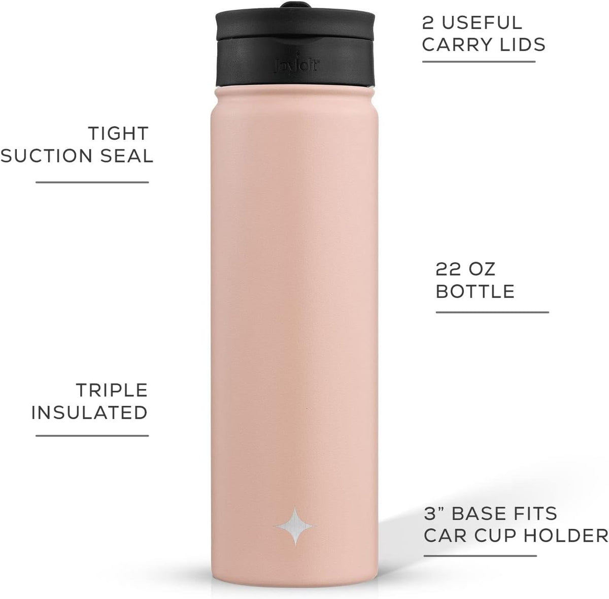 Triple Insulated Water Bottle with Straw Lid AND Flip Lid! 22oz Water Bottle, 12 Hour Hot/Cold Vacuum Insulated Stainless Steel Water Bottle. BPA-Free Leakproof Water Bottles - Thermos Bottle