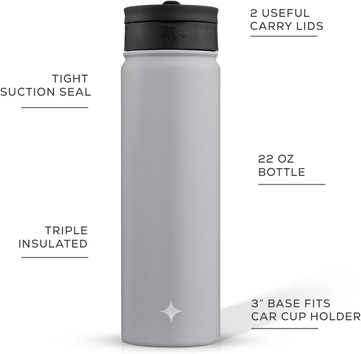 Triple Insulated Water Bottle with Straw Lid AND Flip Lid! 22oz Water Bottle, 12 Hour Hot/Cold Vacuum Insulated Stainless Steel Water Bottle. BPA-Free Leakproof Water Bottles - Thermos Bottle