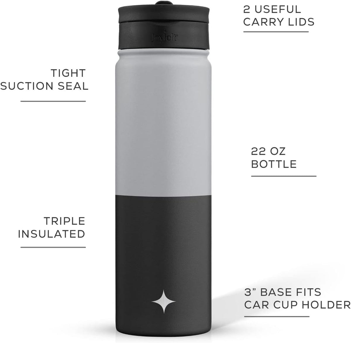 Triple Insulated Water Bottle with Straw Lid AND Flip Lid! 22oz Water Bottle, 12 Hour Hot/Cold Vacuum Insulated Stainless Steel Water Bottle. BPA-Free Leakproof Water Bottles - Thermos Bottle
