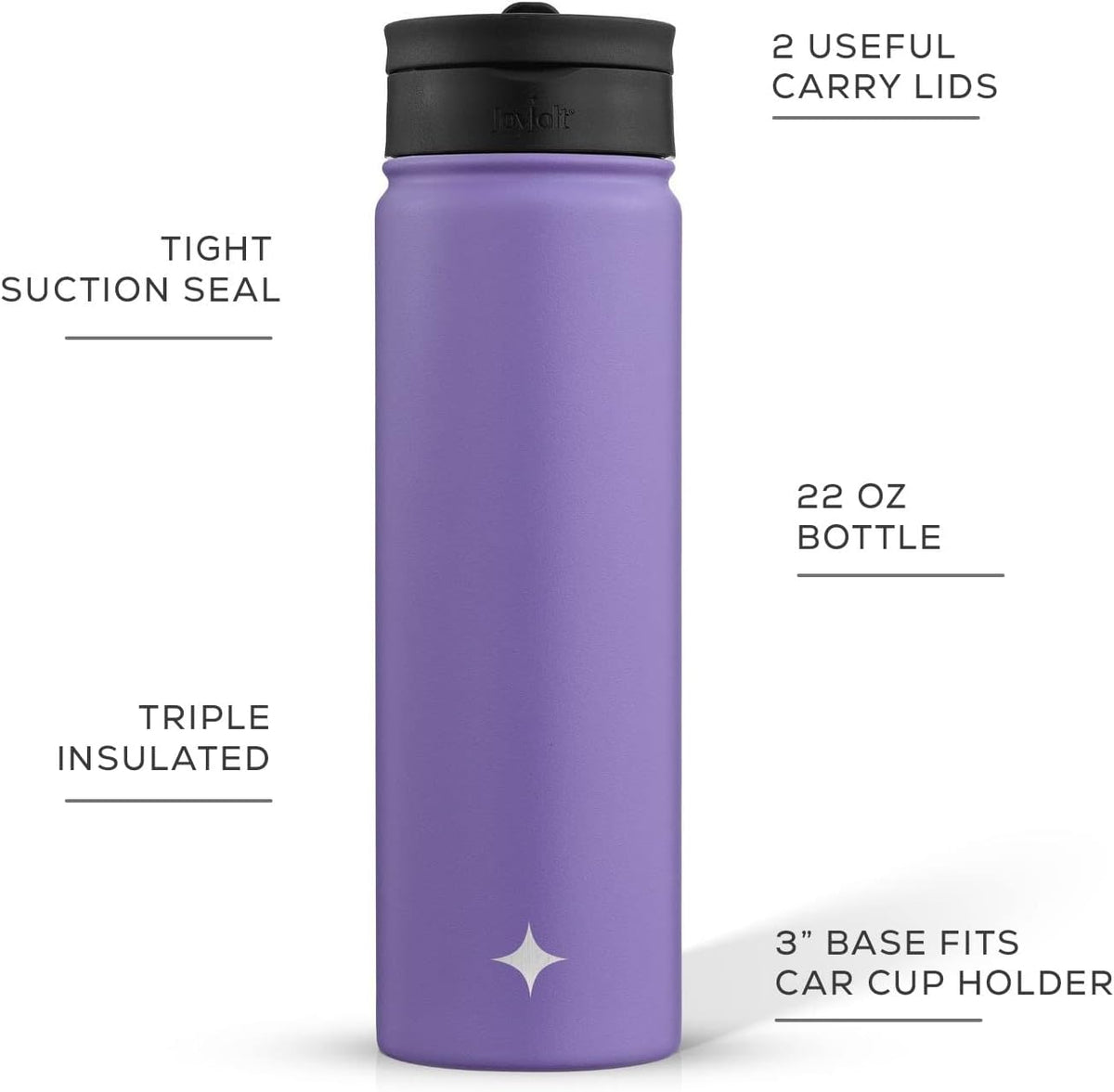 Triple Insulated Water Bottle with Straw Lid AND Flip Lid! 22oz Water Bottle, 12 Hour Hot/Cold Vacuum Insulated Stainless Steel Water Bottle. BPA-Free Leakproof Water Bottles - Thermos Bottle