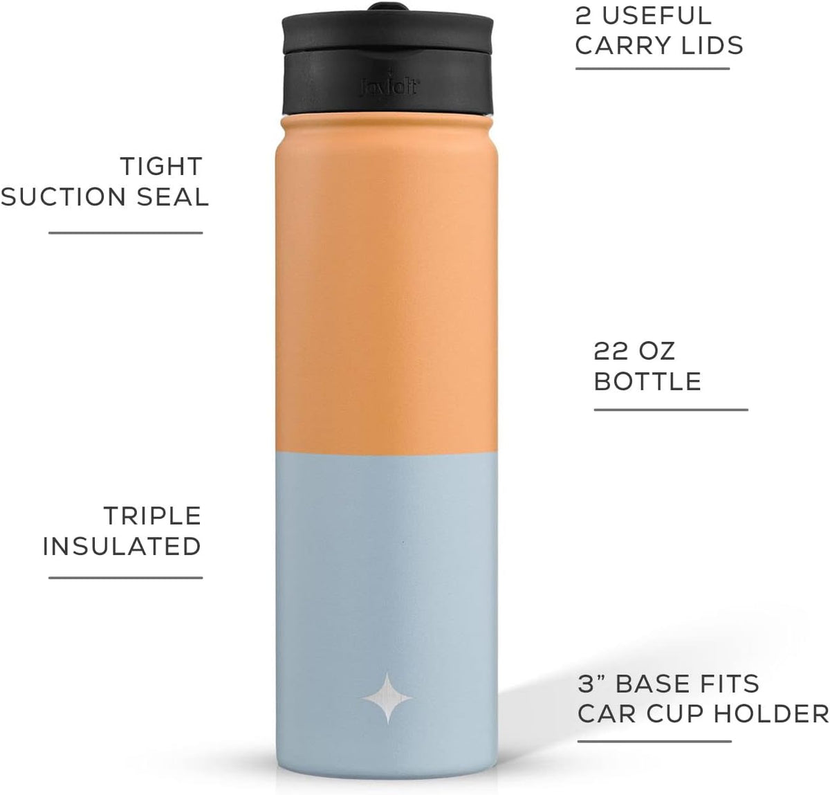 Triple Insulated Water Bottle with Straw Lid AND Flip Lid! 22oz Water Bottle, 12 Hour Hot/Cold Vacuum Insulated Stainless Steel Water Bottle. BPA-Free Leakproof Water Bottles - Thermos Bottle