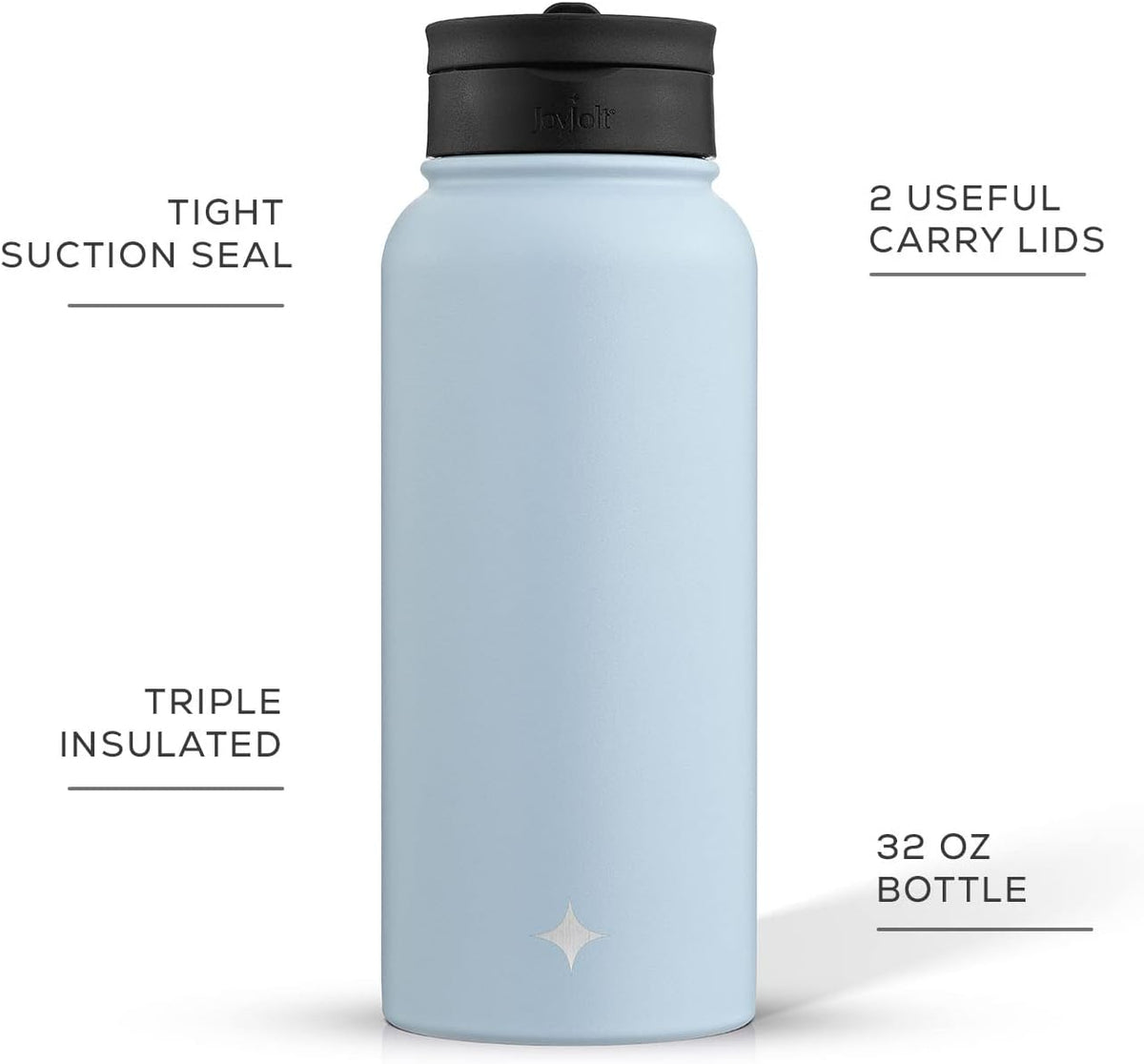 Triple Insulated Water Bottle with Straw Lid AND Flip Lid! 22oz Water Bottle, 12 Hour Hot/Cold Vacuum Insulated Stainless Steel Water Bottle. BPA-Free Leakproof Water Bottles - Thermos Bottle