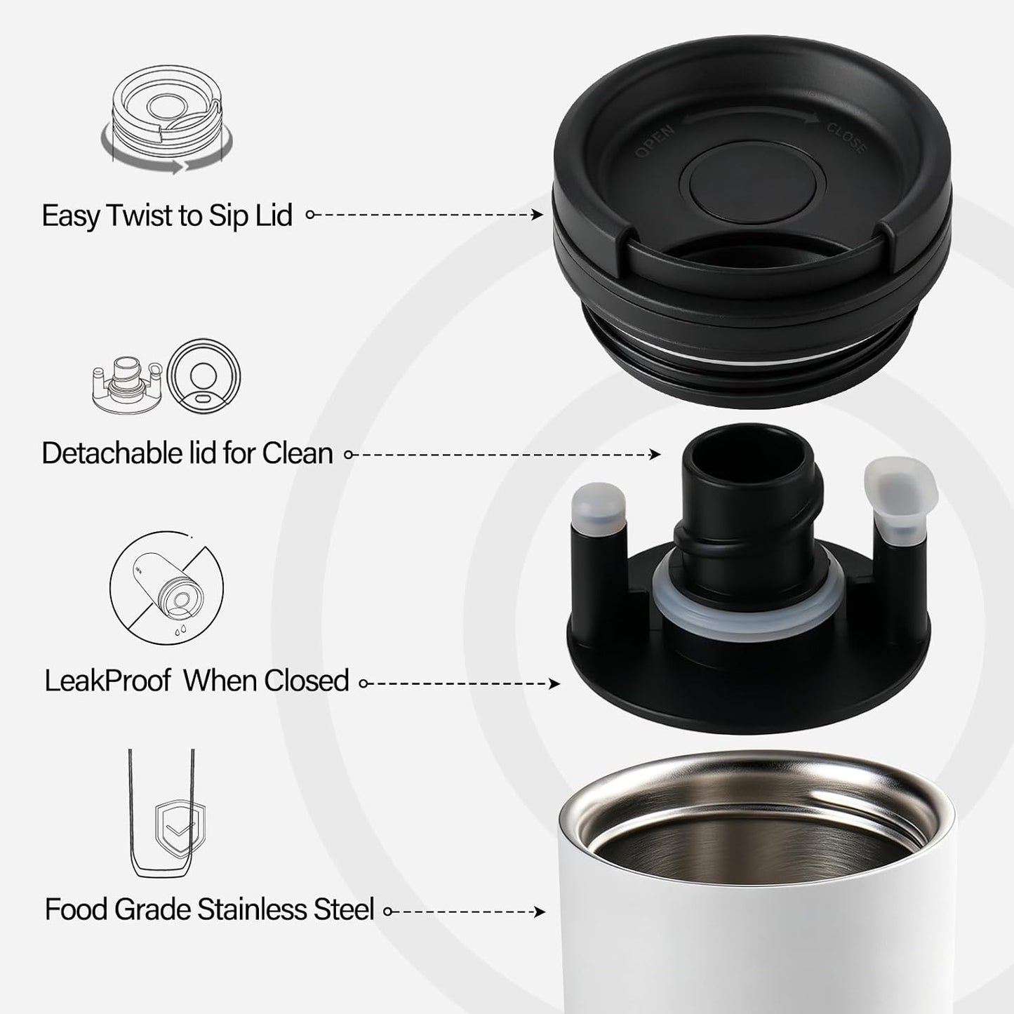 16 oz Travel Coffee Mug with Twist-Open Lid, Leak Proof Coffee Travel Mug, Insulated Tumbler Stainless Steel Coffee Cup For Hot And Iced Cold, Spill Proof Fits Cup Holder (Black)